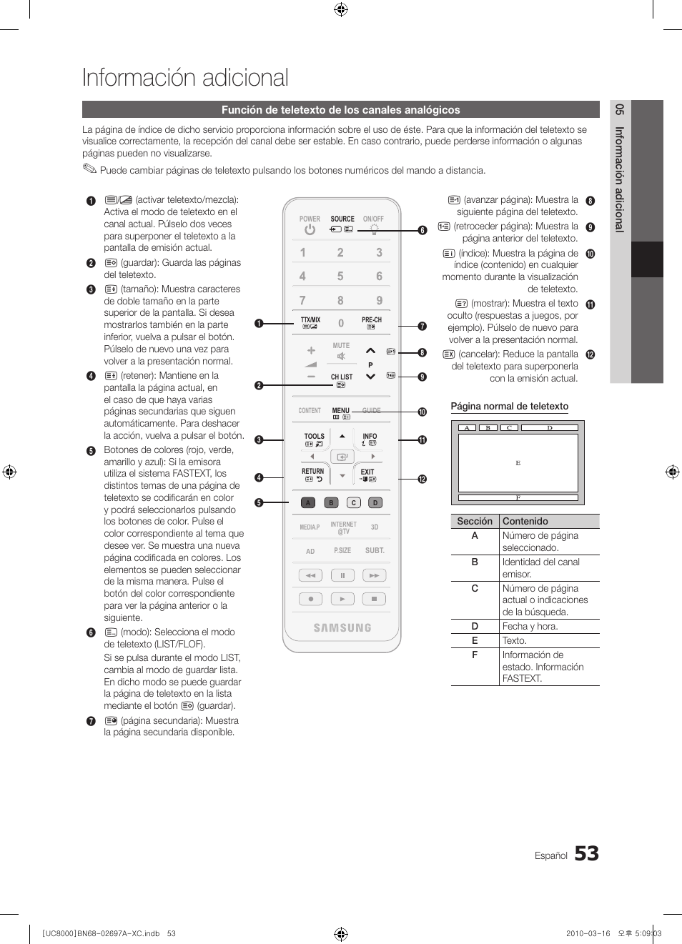 Información adicional | Samsung UE40C8000XW User Manual | Page 179 / 379
