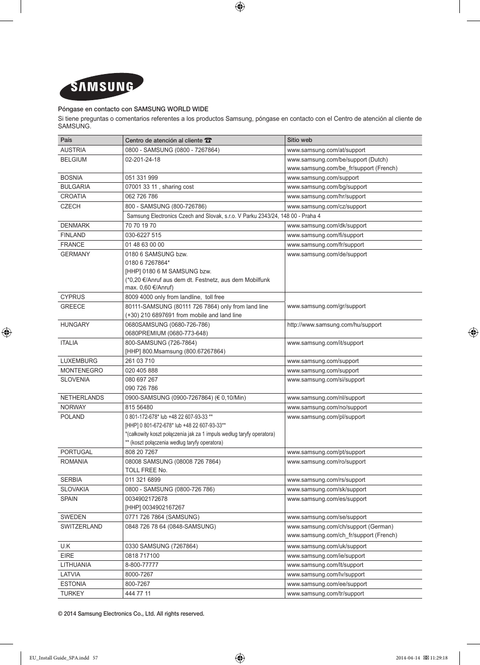Samsung HG32EC675AB User Manual | Page 57 / 57