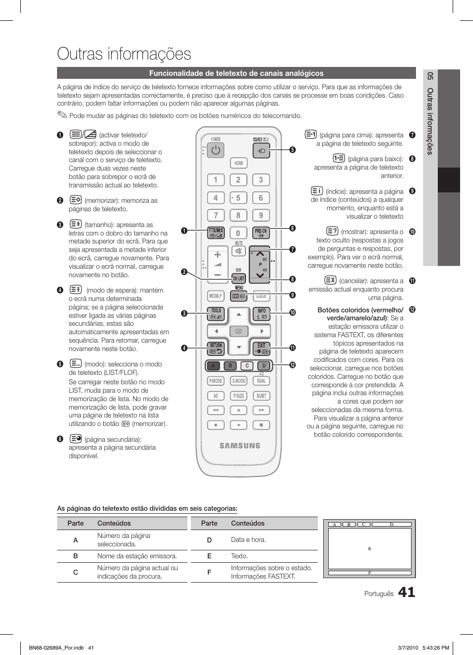 Outras informações | Samsung LE46C630K1W User Manual | Page 188 / 296
