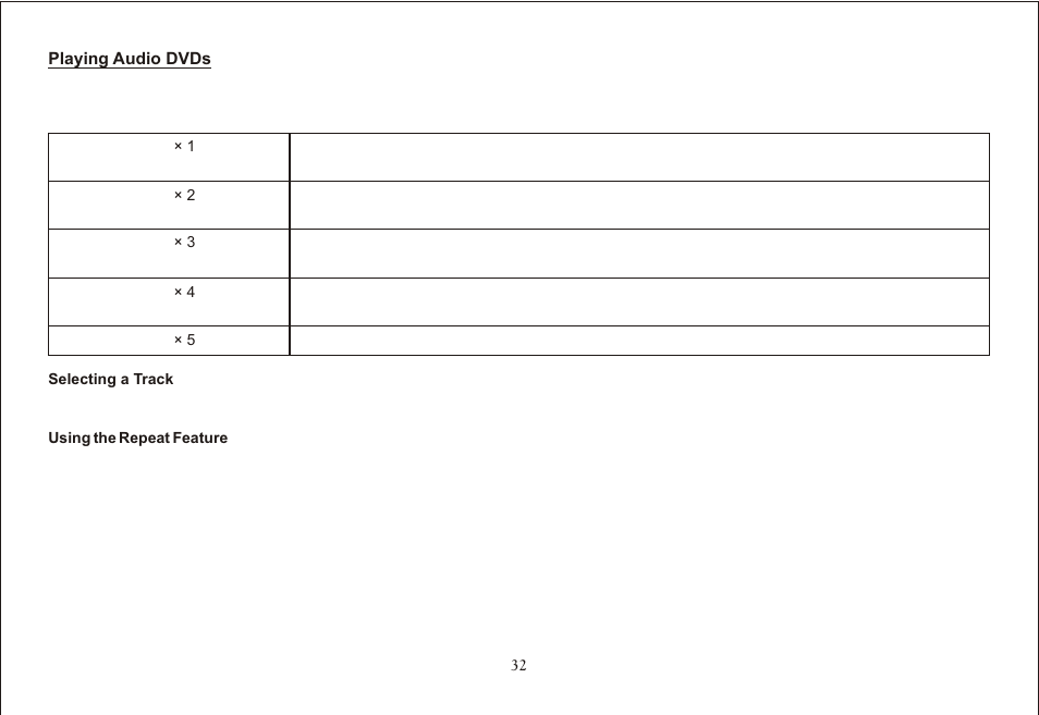 Audiovox Jensen JE17FDTV User Manual | Page 32 / 39