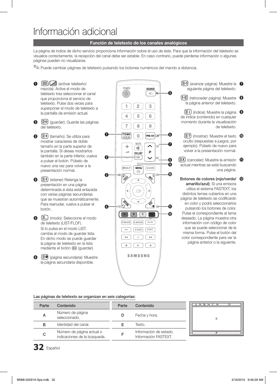 Información adicional | Samsung LE19C451E2W User Manual | Page 110 / 236