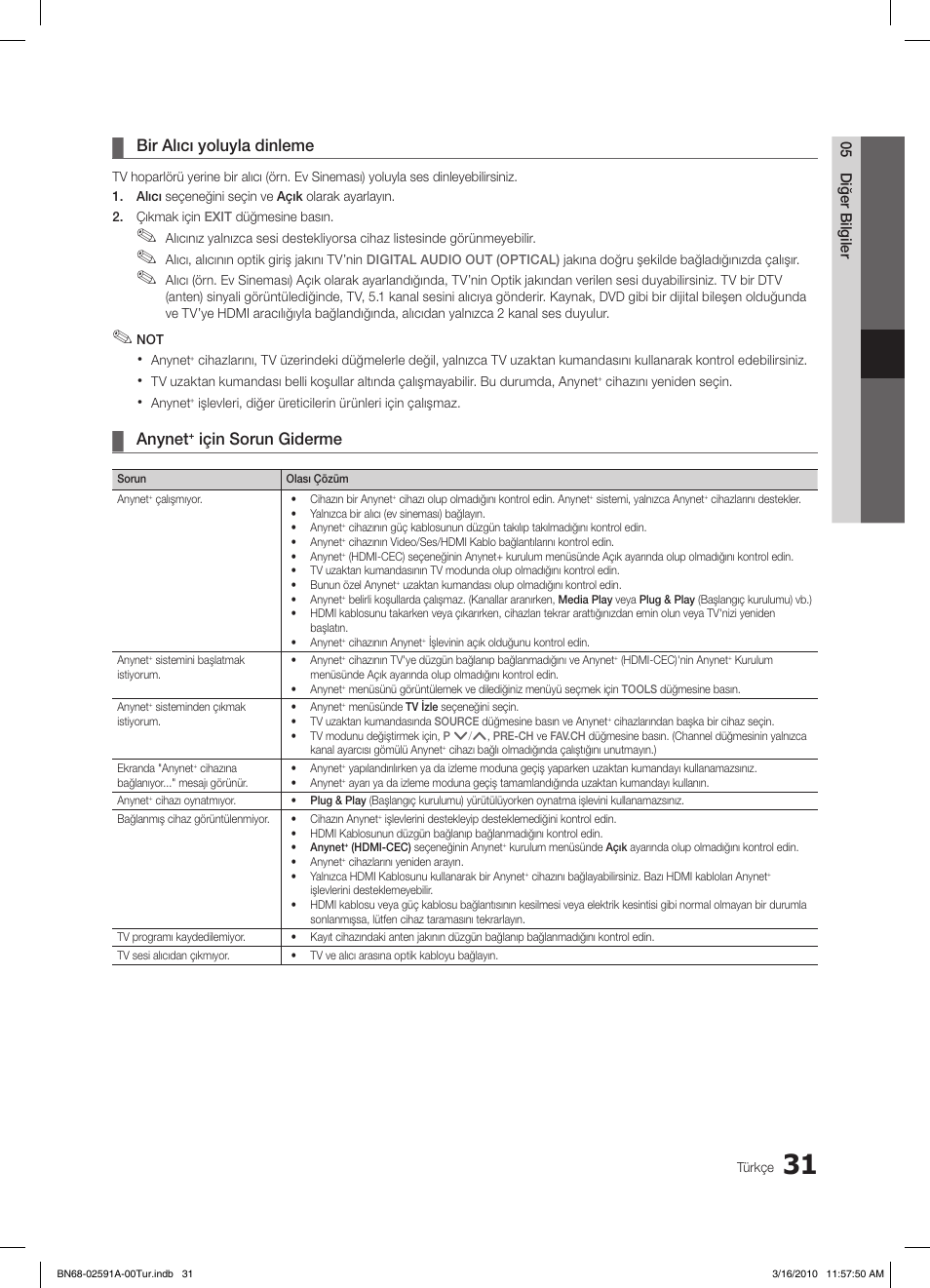 Bir alıcı yoluyla dinleme, Anynet, Için sorun giderme | Samsung LE19C451E2W User Manual | Page 226 / 236