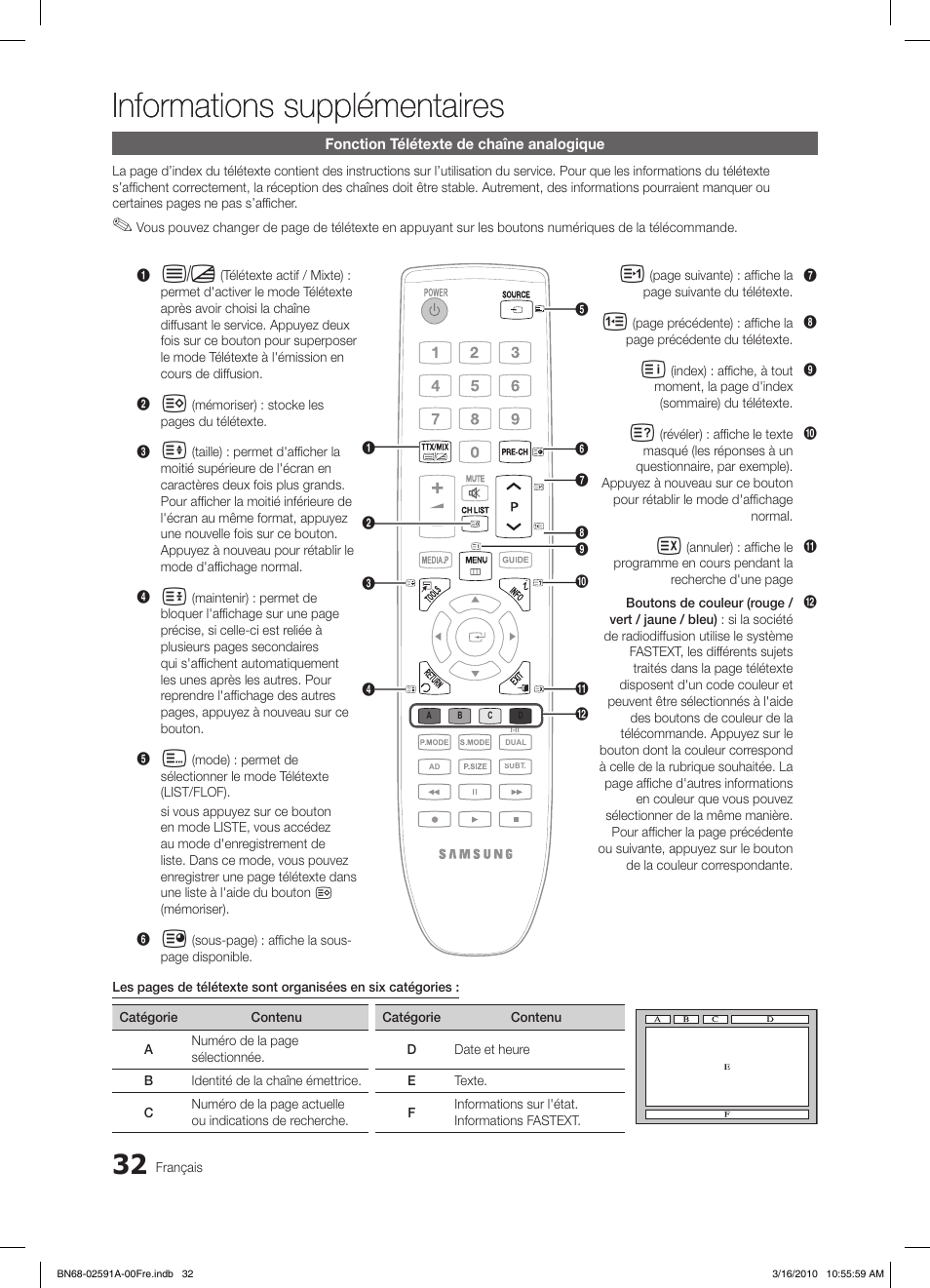 Informations supplémentaires | Samsung LE19C451E2W User Manual | Page 71 / 236
