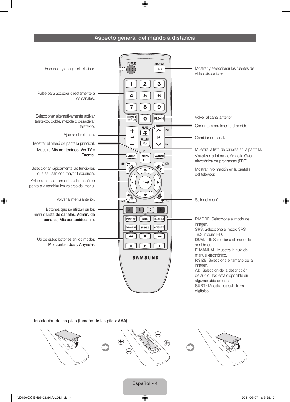 Aspecto general del mando a distancia | Samsung LE22D450G1W User Manual | Page 36 / 65