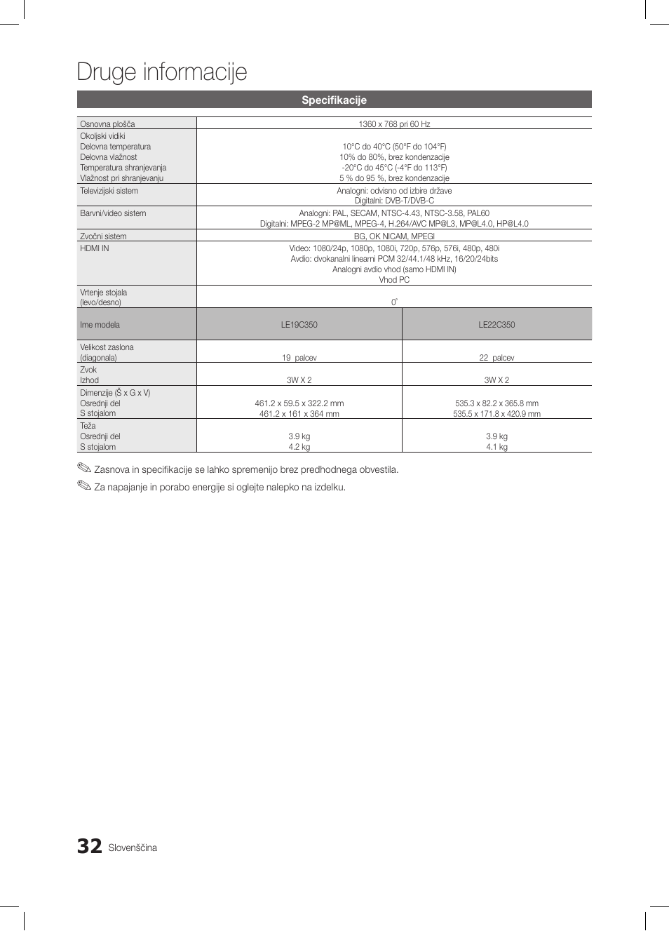 Druge informacije | Samsung LE19C350D1W User Manual | Page 164 / 200