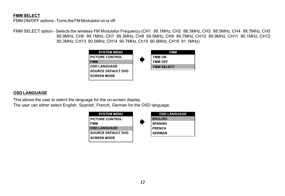 Audiovox VOD129 User Manual | Page 12 / 32