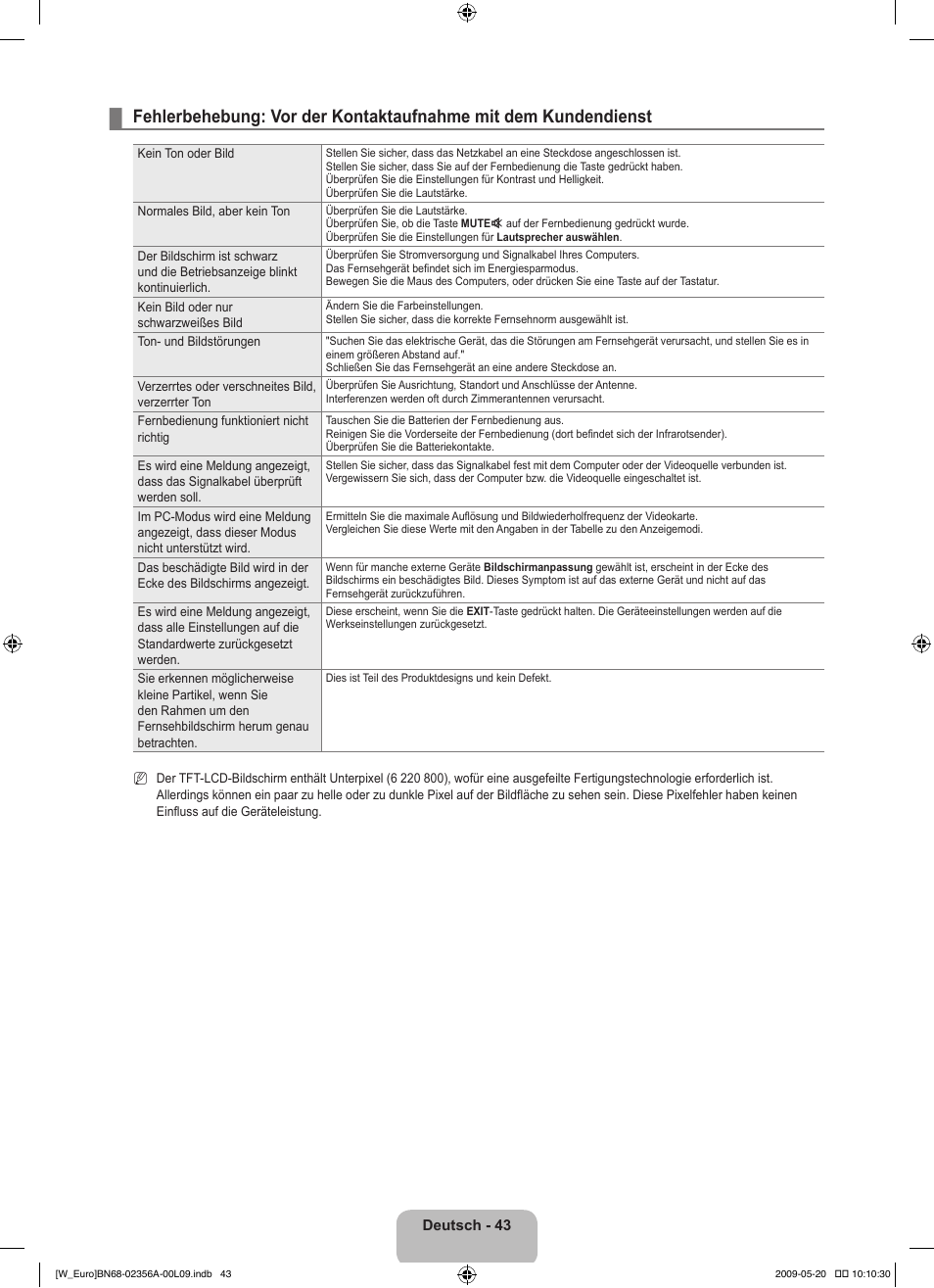 Samsung LE46B620R3W User Manual | Page 137 / 422
