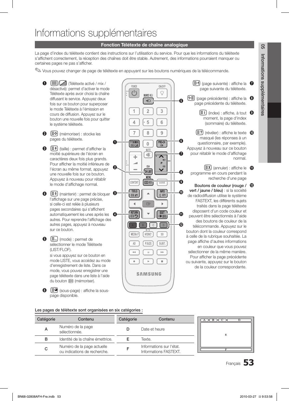 Informations supplémentaires | Samsung LE46C750R2W User Manual | Page 114 / 368