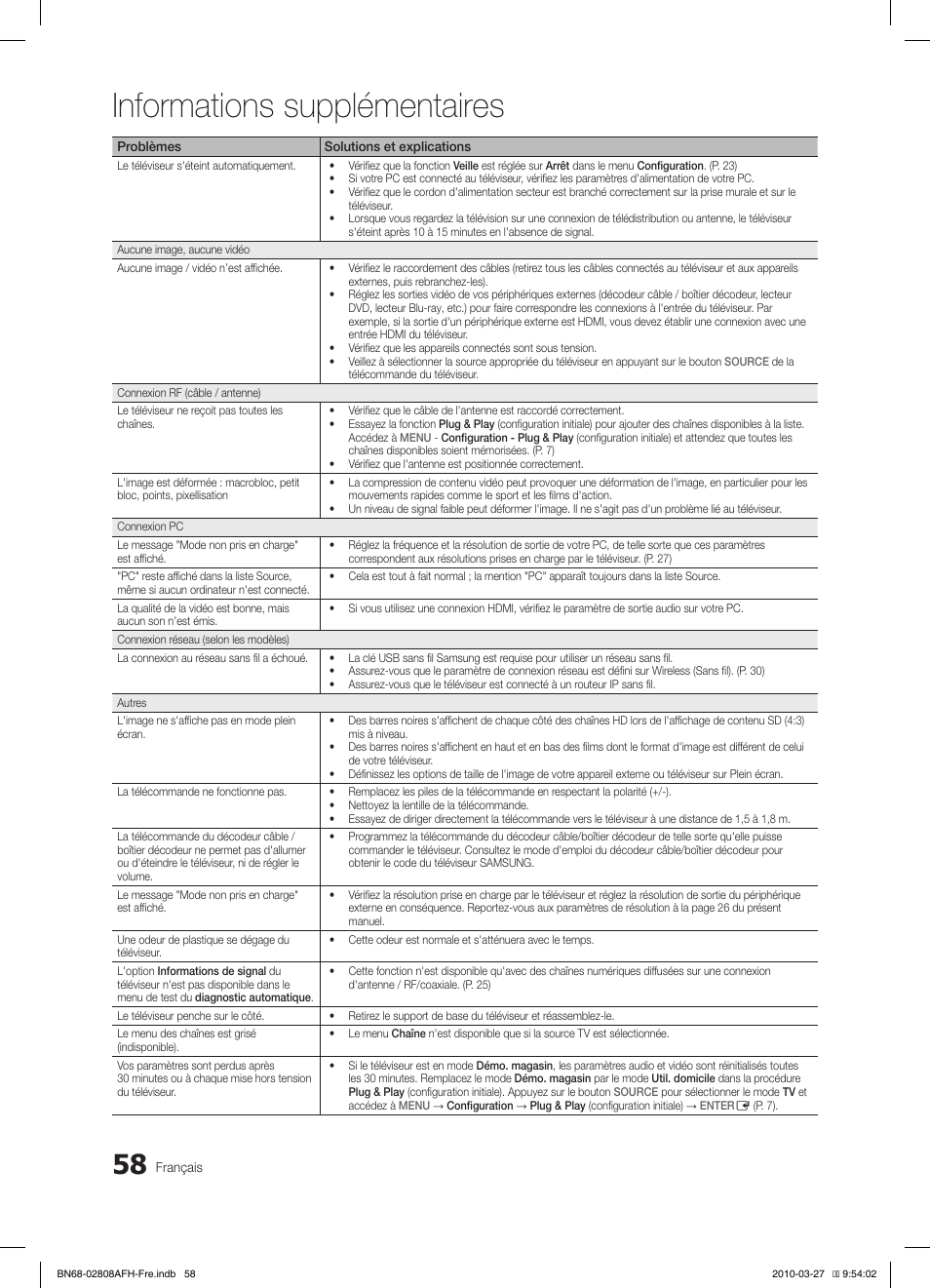 Informations supplémentaires | Samsung LE46C750R2W User Manual | Page 119 / 368