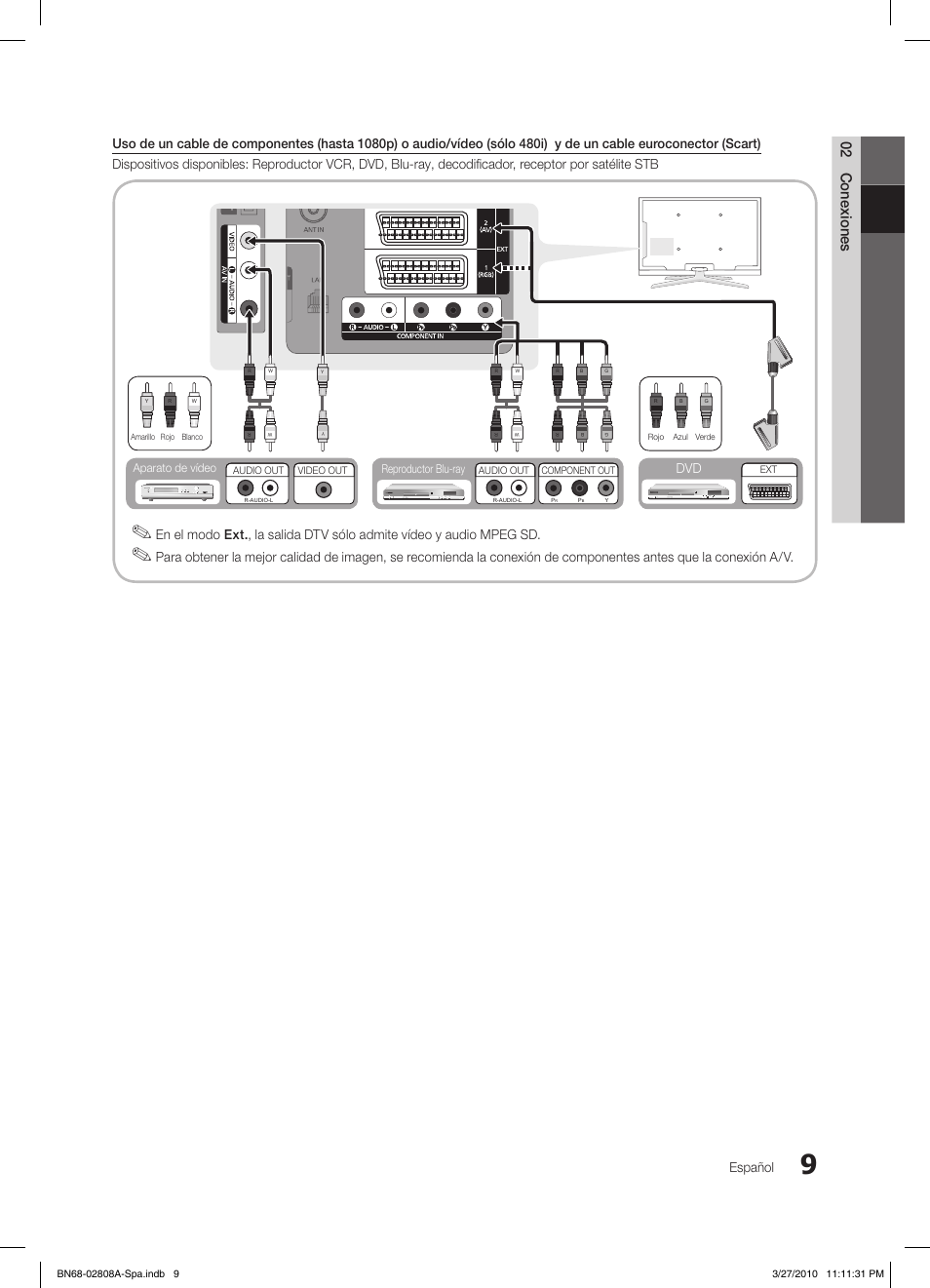 02 conexiones, Español, En el modo | Reproductor blu-ray, Aparato de vídeo | Samsung LE46C750R2W User Manual | Page 131 / 368
