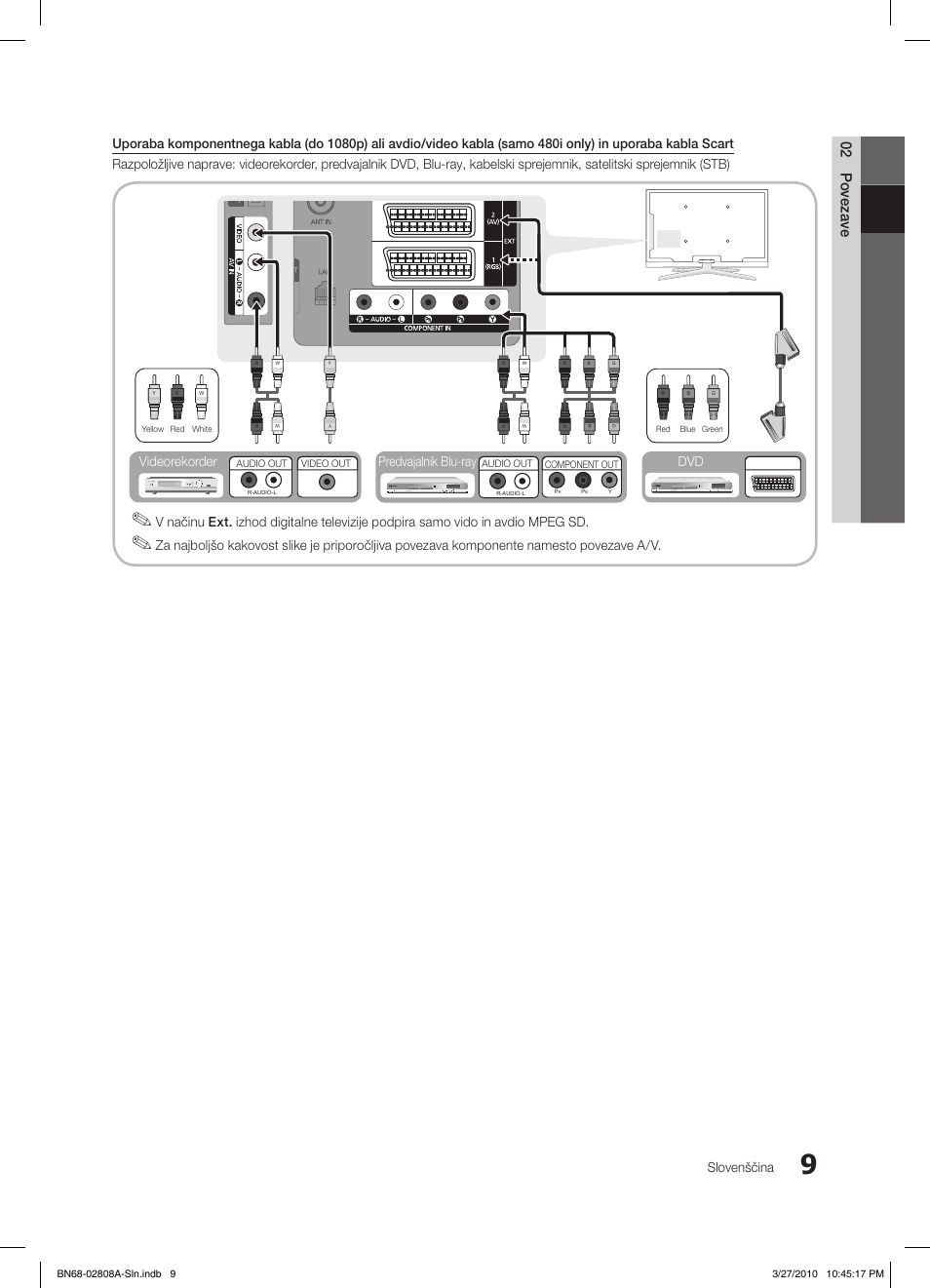 02 povezave, Slovenščina, Predvajalnik blu-ray dvd videorekorder | Samsung LE46C750R2W User Manual | Page 253 / 368