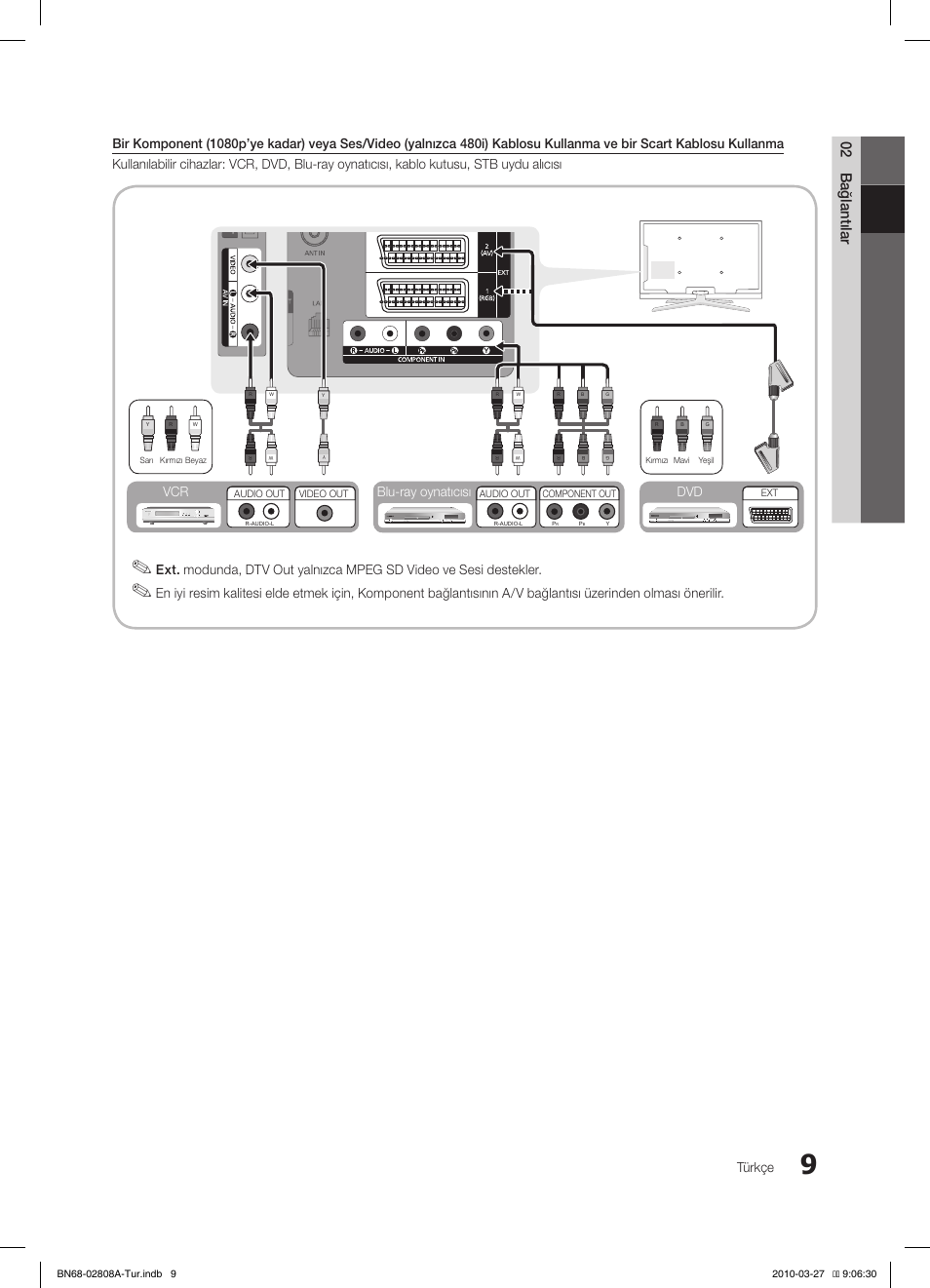 02 bağlantılar, Türkçe, Blu-ray oynatıcısı dvd vcr | Samsung LE46C750R2W User Manual | Page 314 / 368
