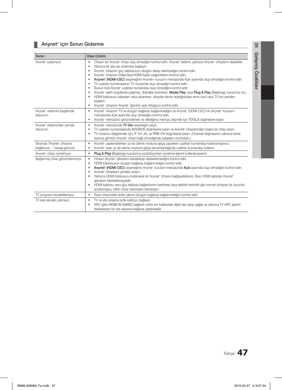 Anynet, Için sorun giderme, 04 gelişmiş özellikler | Samsung LE46C750R2W User Manual | Page 352 / 368