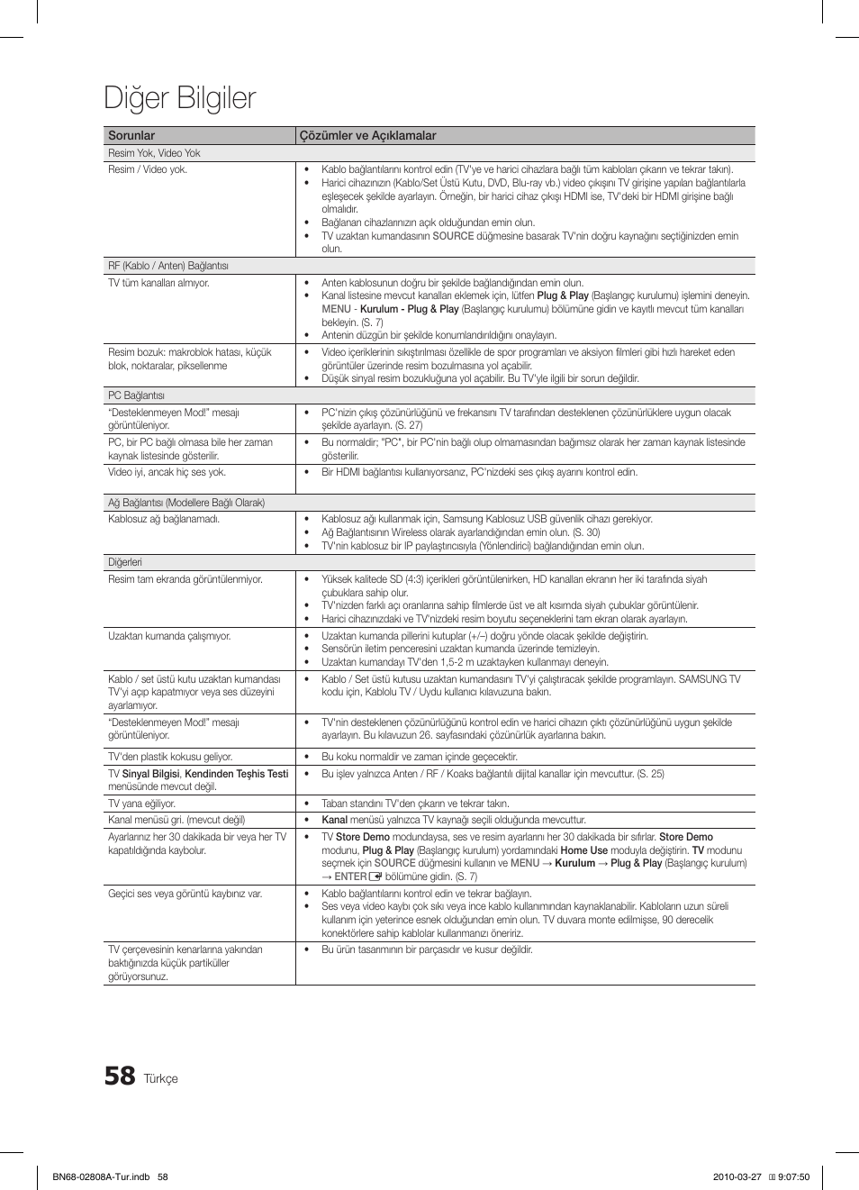 Diğer bilgiler | Samsung LE46C750R2W User Manual | Page 363 / 368