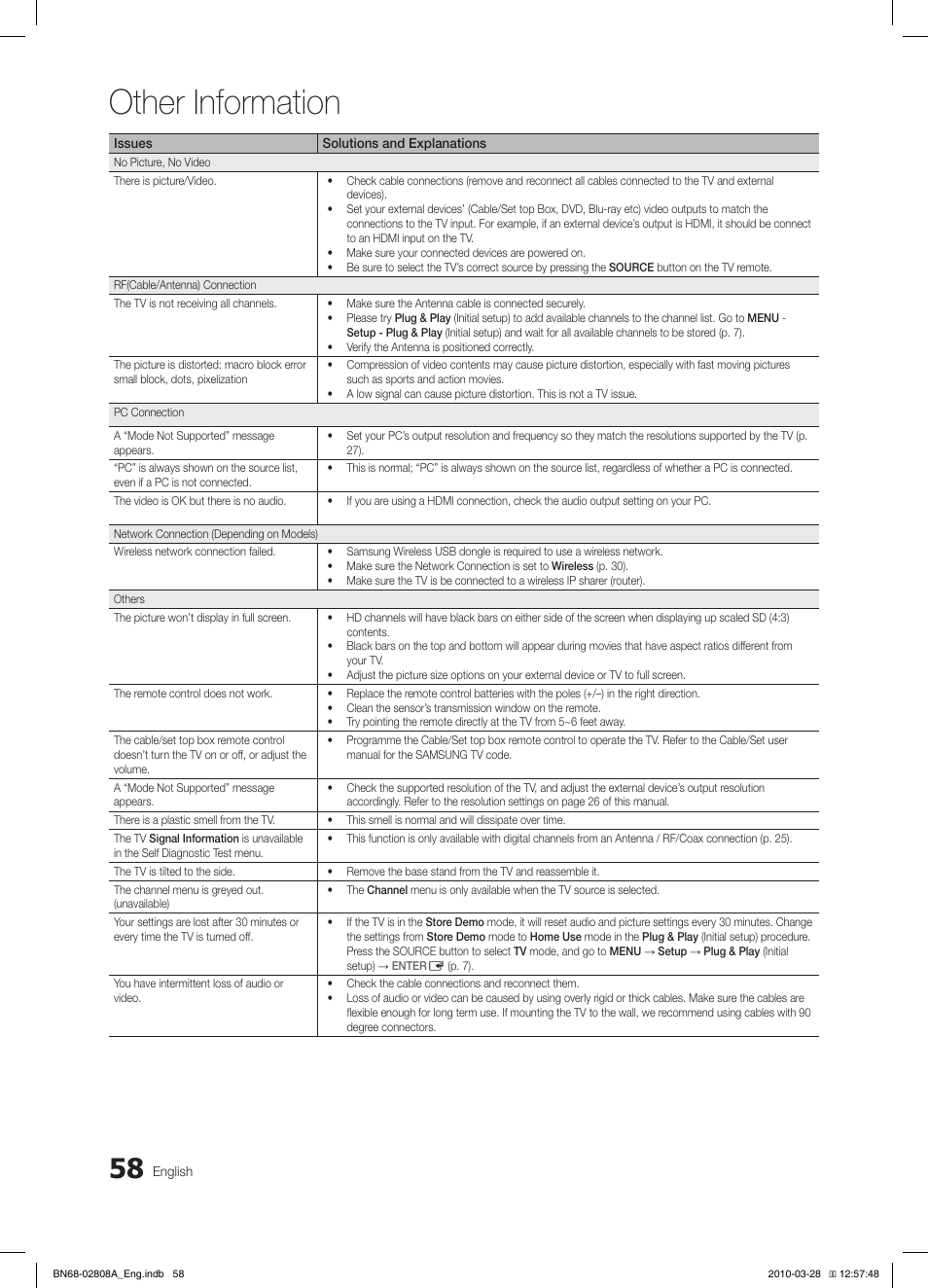 Other information | Samsung LE46C750R2W User Manual | Page 58 / 368