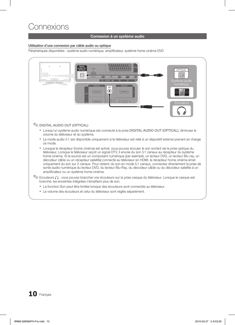 Connexions | Samsung LE46C750R2W User Manual | Page 71 / 368