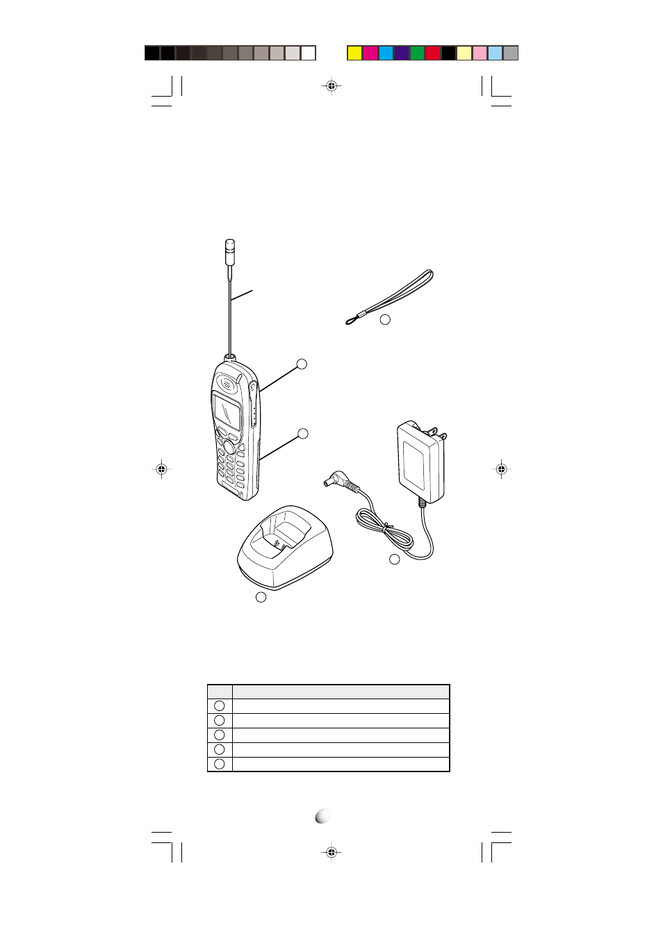 System configuration, List of equipment | Audiovox CDM-4000 User Manual | Page 10 / 79