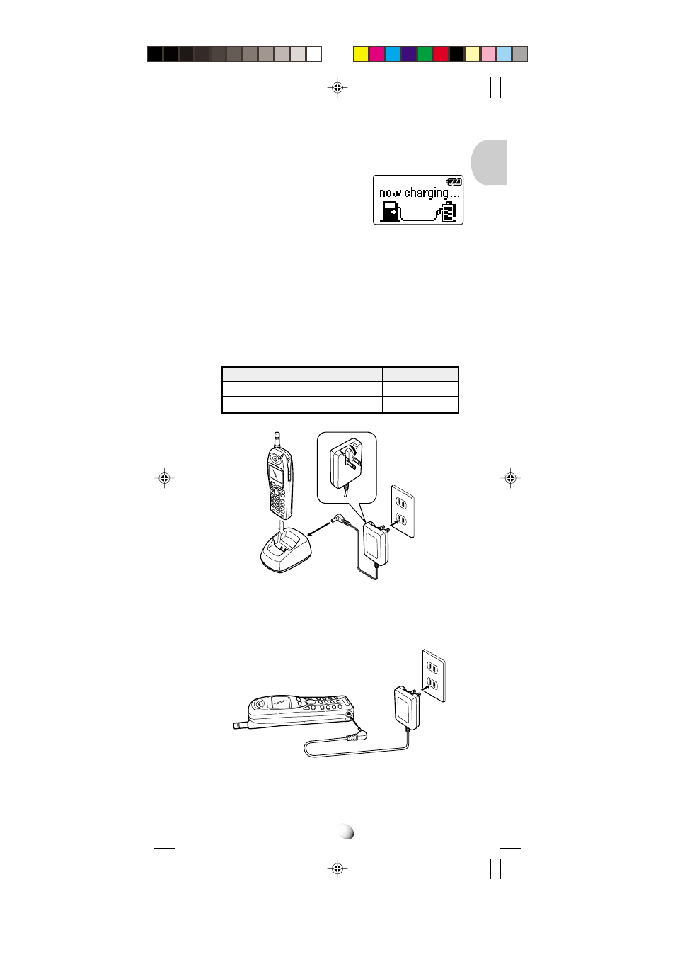 Audiovox CDM-4000 User Manual | Page 13 / 79
