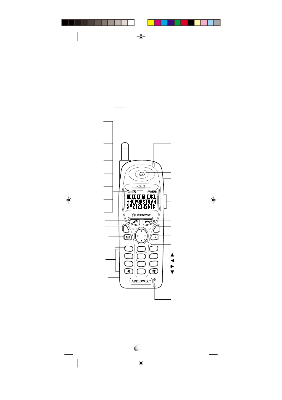 Functions, External view | Audiovox CDM-4000 User Manual | Page 14 / 79