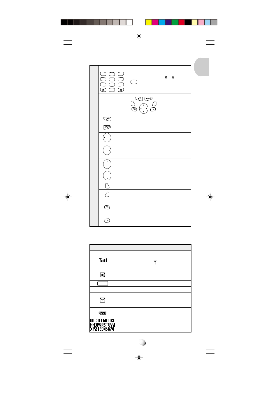 Function of keys lcd display indication | Audiovox CDM-4000 User Manual | Page 15 / 79
