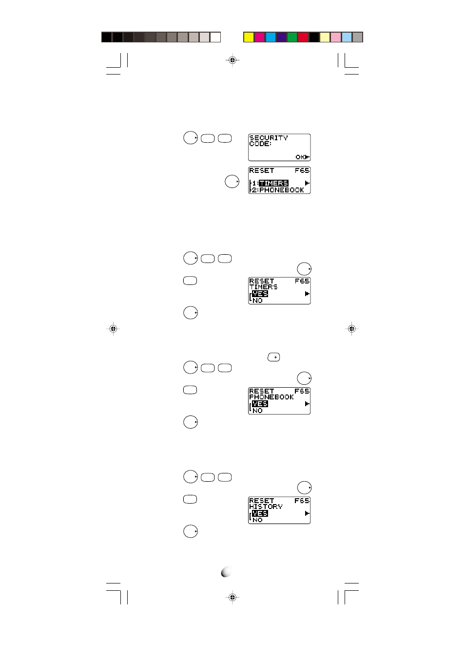 Reset functions (f65), Call timer reset (f65-1), Phonebook all clear (f65-2) | Call history all clear (f65-3) | Audiovox CDM-4000 User Manual | Page 66 / 79