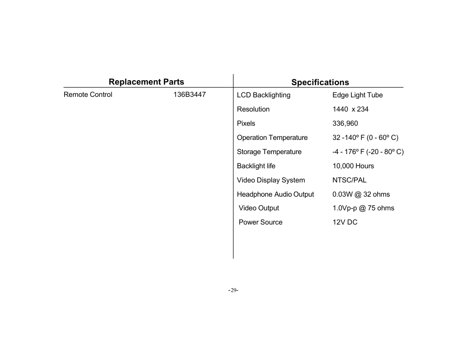 Audiovox PROV715S User Manual | Page 29 / 31