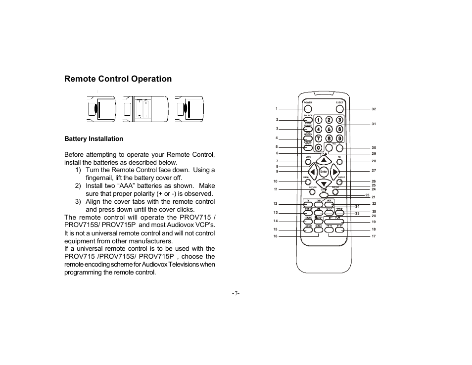 Remote control operation | Audiovox PROV715S User Manual | Page 7 / 31
