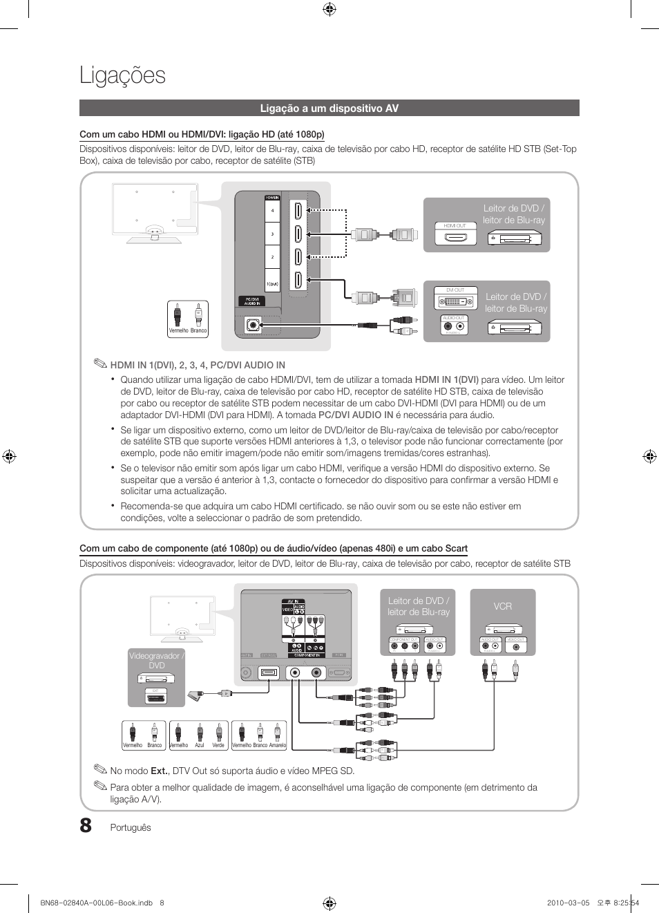 Ligações, Ligação a um dispositivo av, Português | Hdmi in 1(dvi), 2, 3, 4, pc/dvi audio in, Vcr leitor de dvd / leitor de blu-ray | Samsung UE40C6600UW User Manual | Page 188 / 362
