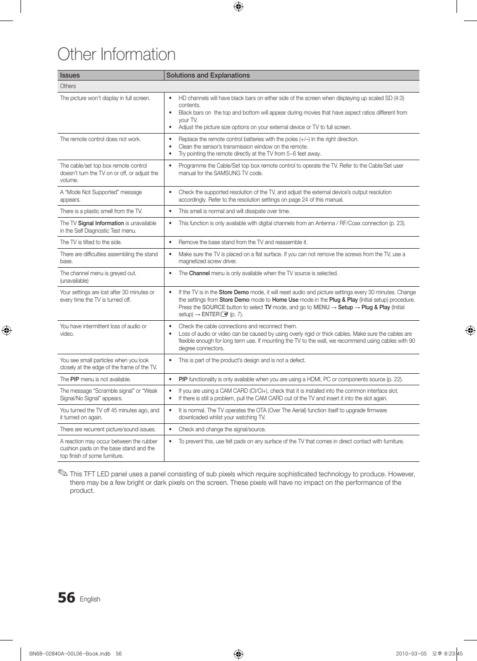 Other information | Samsung UE40C6600UW User Manual | Page 56 / 362