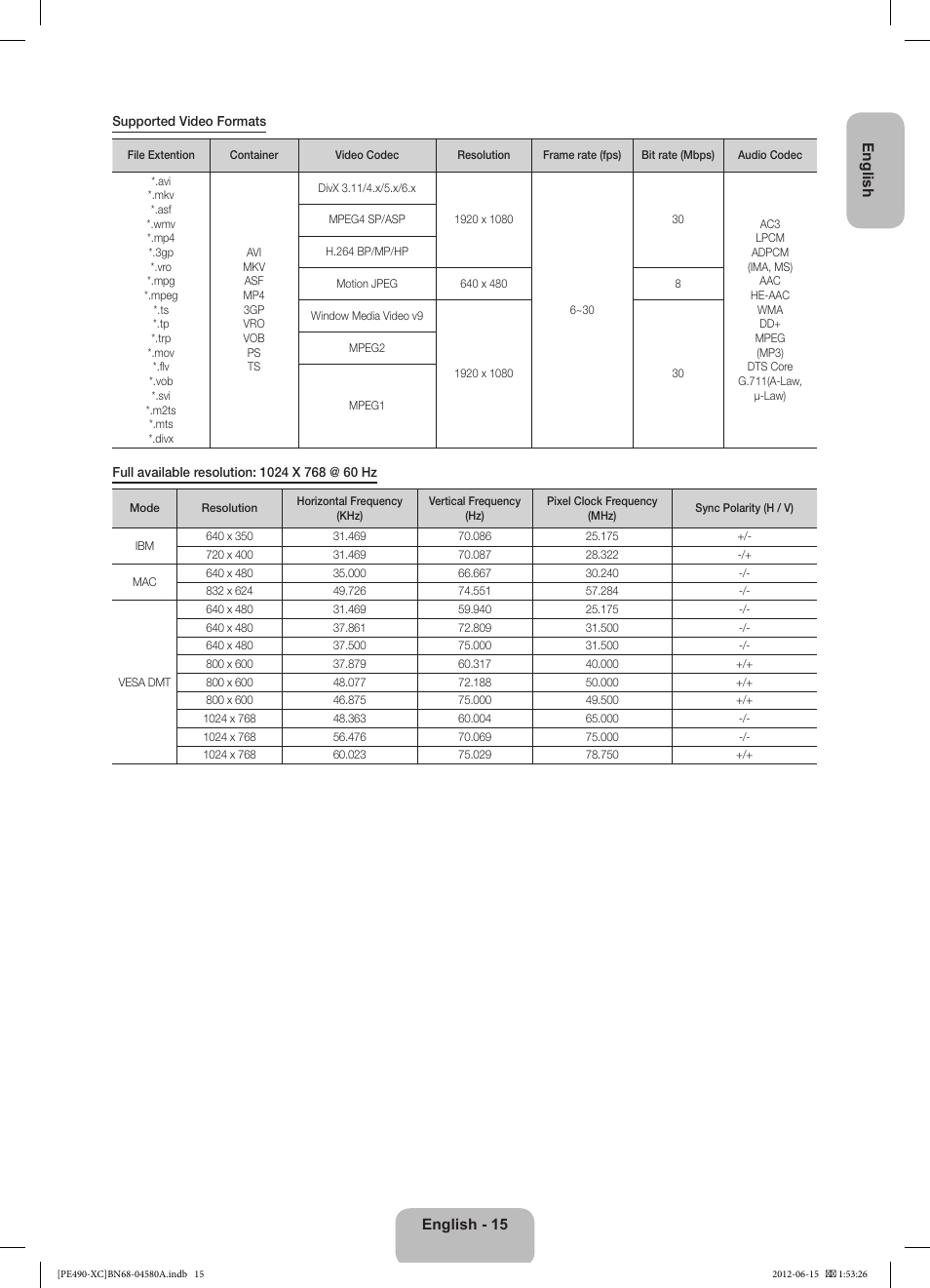 Samsung PS51E490B1W User Manual | Page 15 / 57