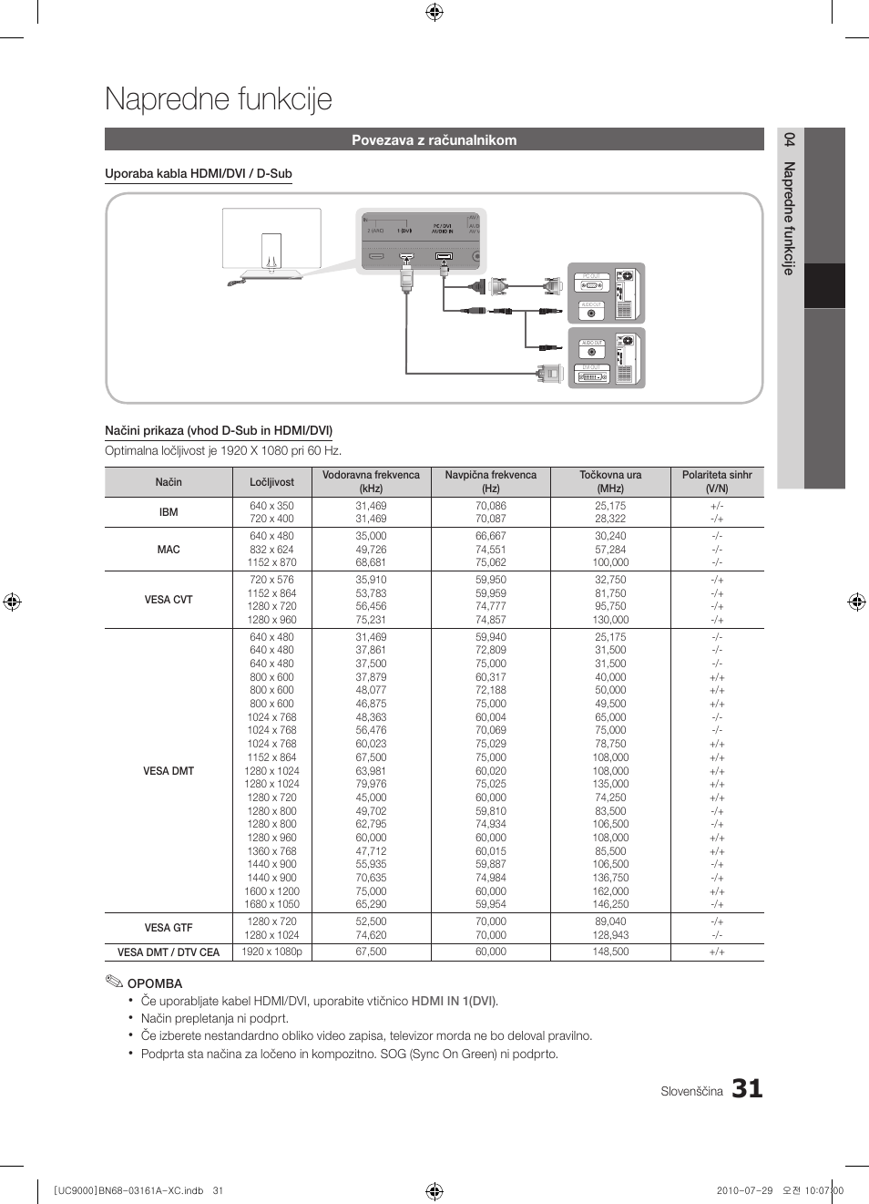 Napredne funkcije | Samsung UE46C9000ZW User Manual | Page 287 / 386