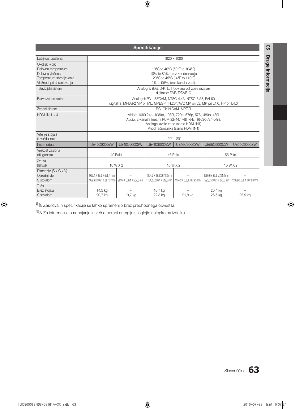 Samsung UE46C9000ZW User Manual | Page 319 / 386