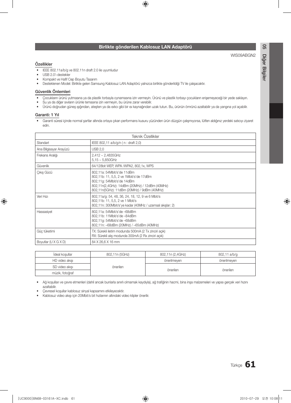 Samsung UE46C9000ZW User Manual | Page 381 / 386