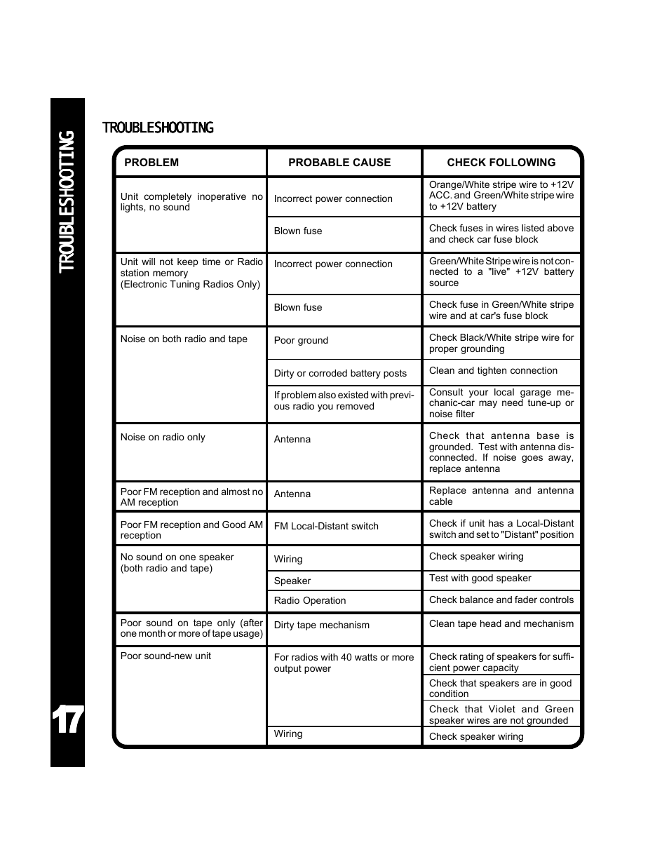 Audiovox 990 User Manual | Page 18 / 20