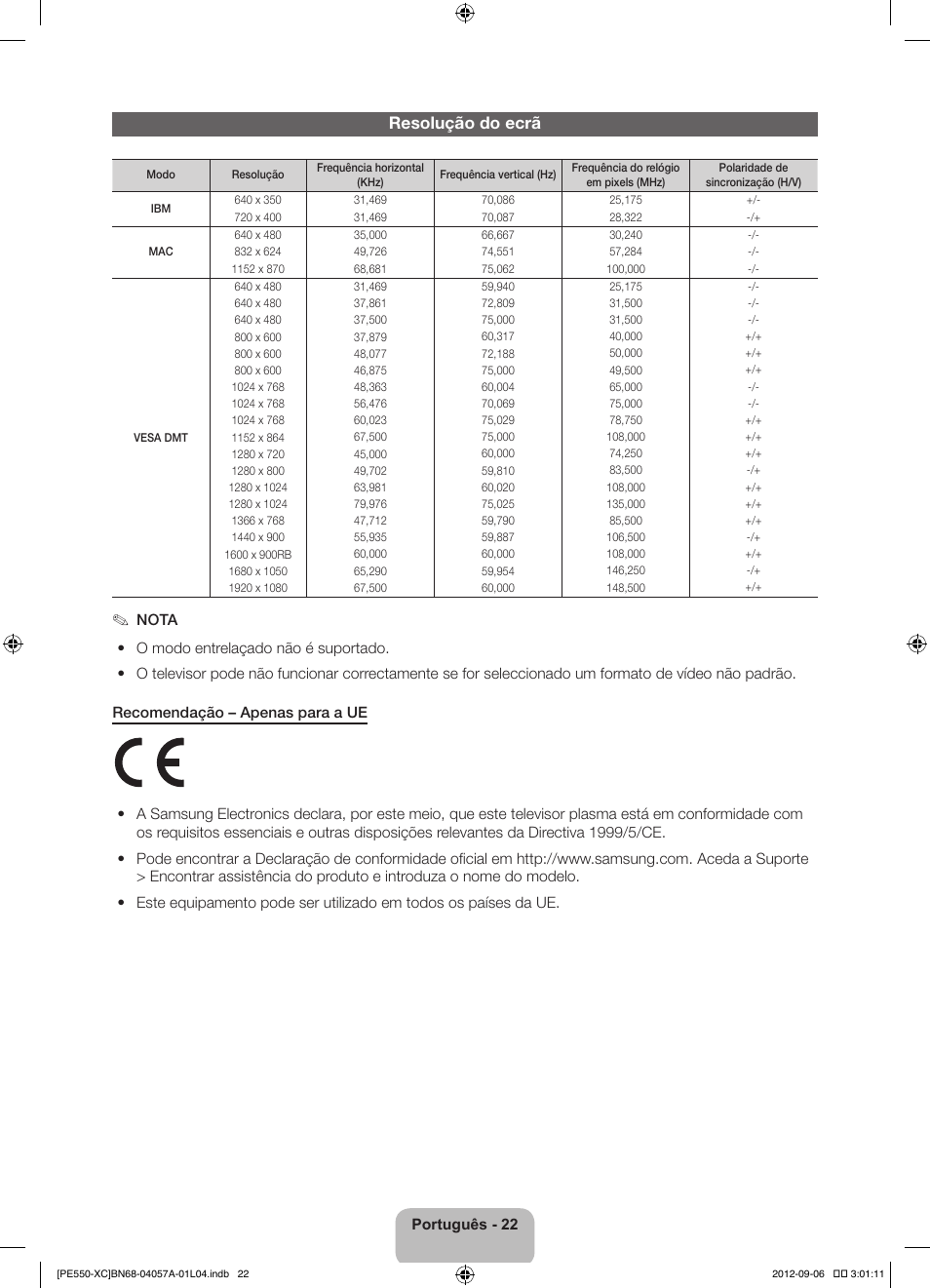 Resolução do ecrã | Samsung PS60E550D1W User Manual | Page 88 / 88