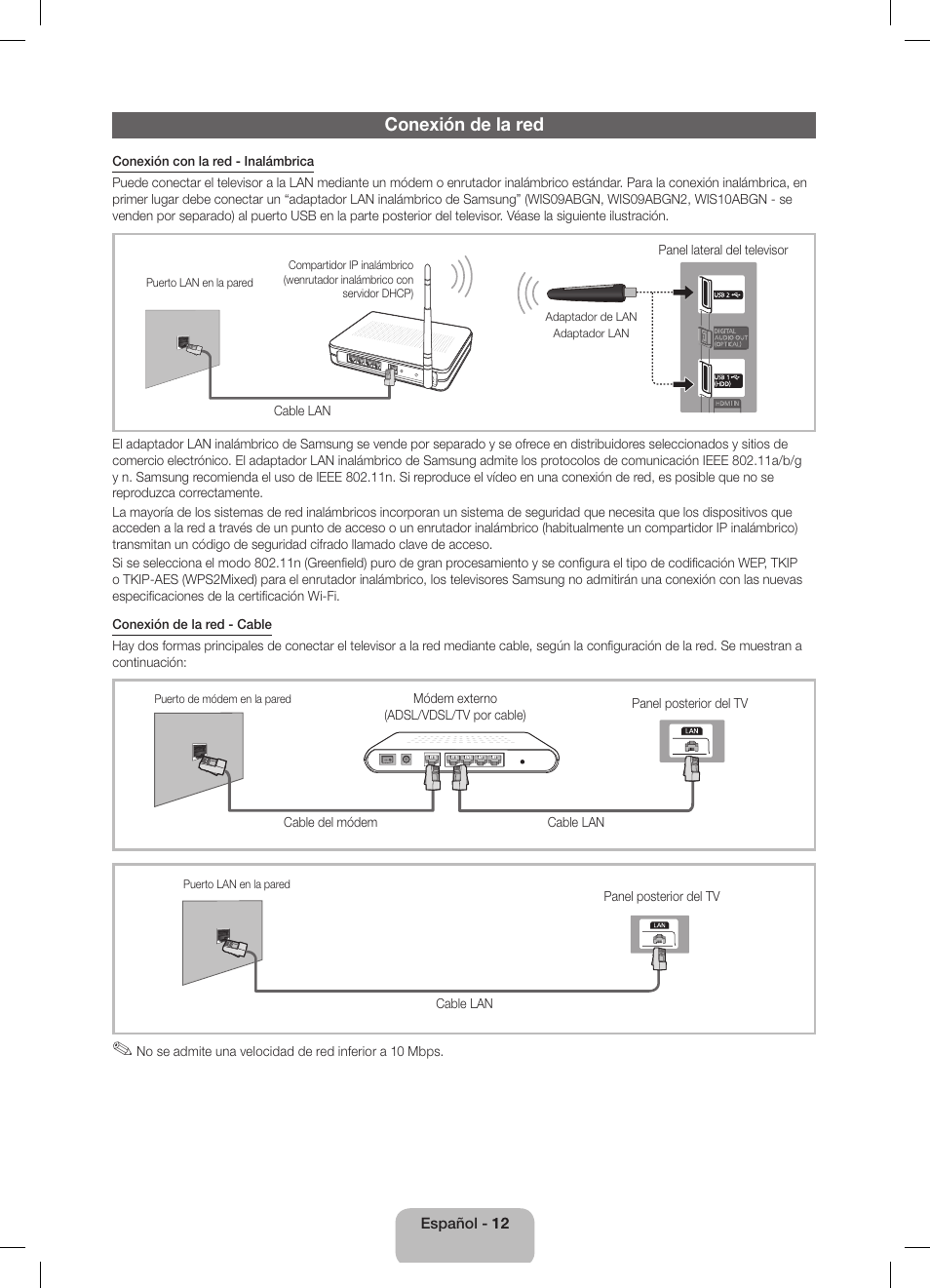 Conexión de la red | Samsung UE40D5800VW User Manual | Page 48 / 73