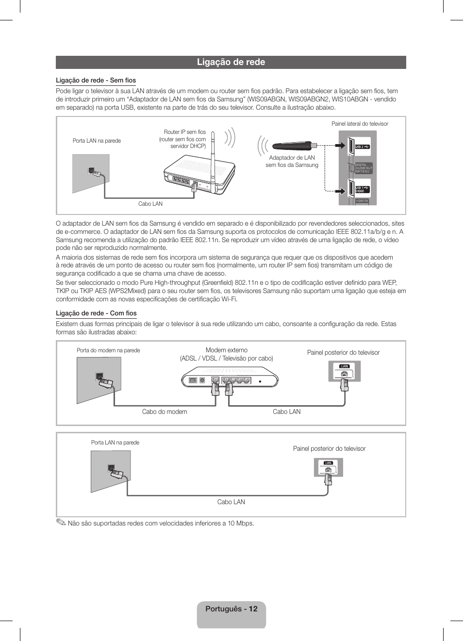Ligação de rede | Samsung UE40D5800VW User Manual | Page 66 / 73