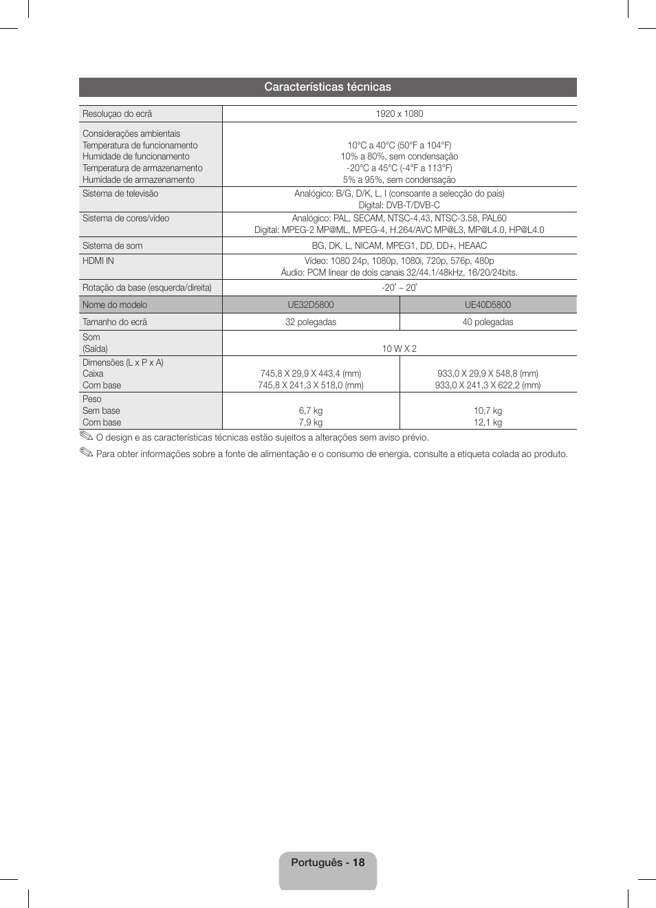 Samsung UE40D5800VW User Manual | Page 72 / 73