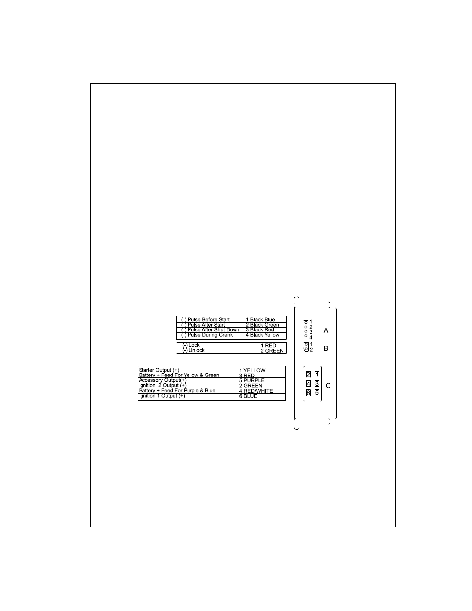 Audiovox Prestige 128-8613 User Manual | Page 3 / 12