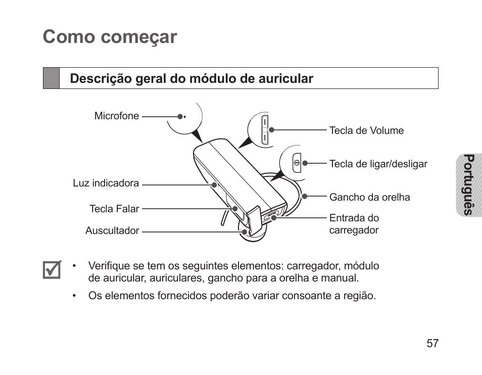 Como começar, Descrição geral do módulo de auricular | Samsung HM1700 User Manual | Page 59 / 84