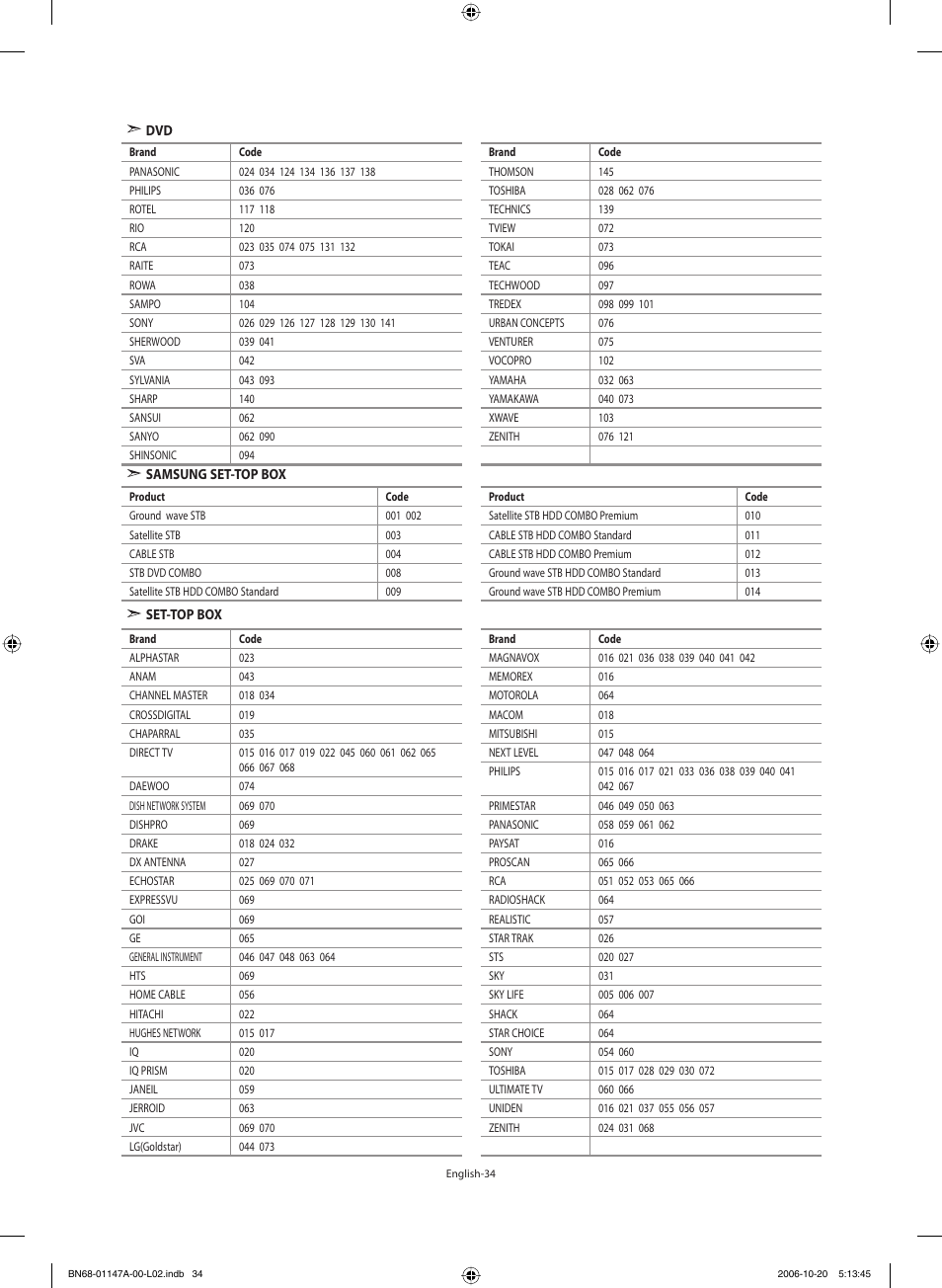 Samsung LE32S66BD User Manual | Page 36 / 81