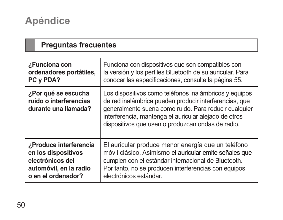 Apéndice, Preguntas frecuentes | Samsung BHM3500 User Manual | Page 52 / 87