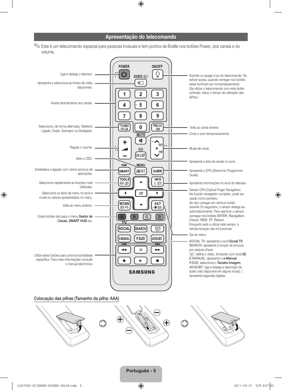 Apresentação do telecomando | Samsung UE46D7000LS User Manual | Page 65 / 82