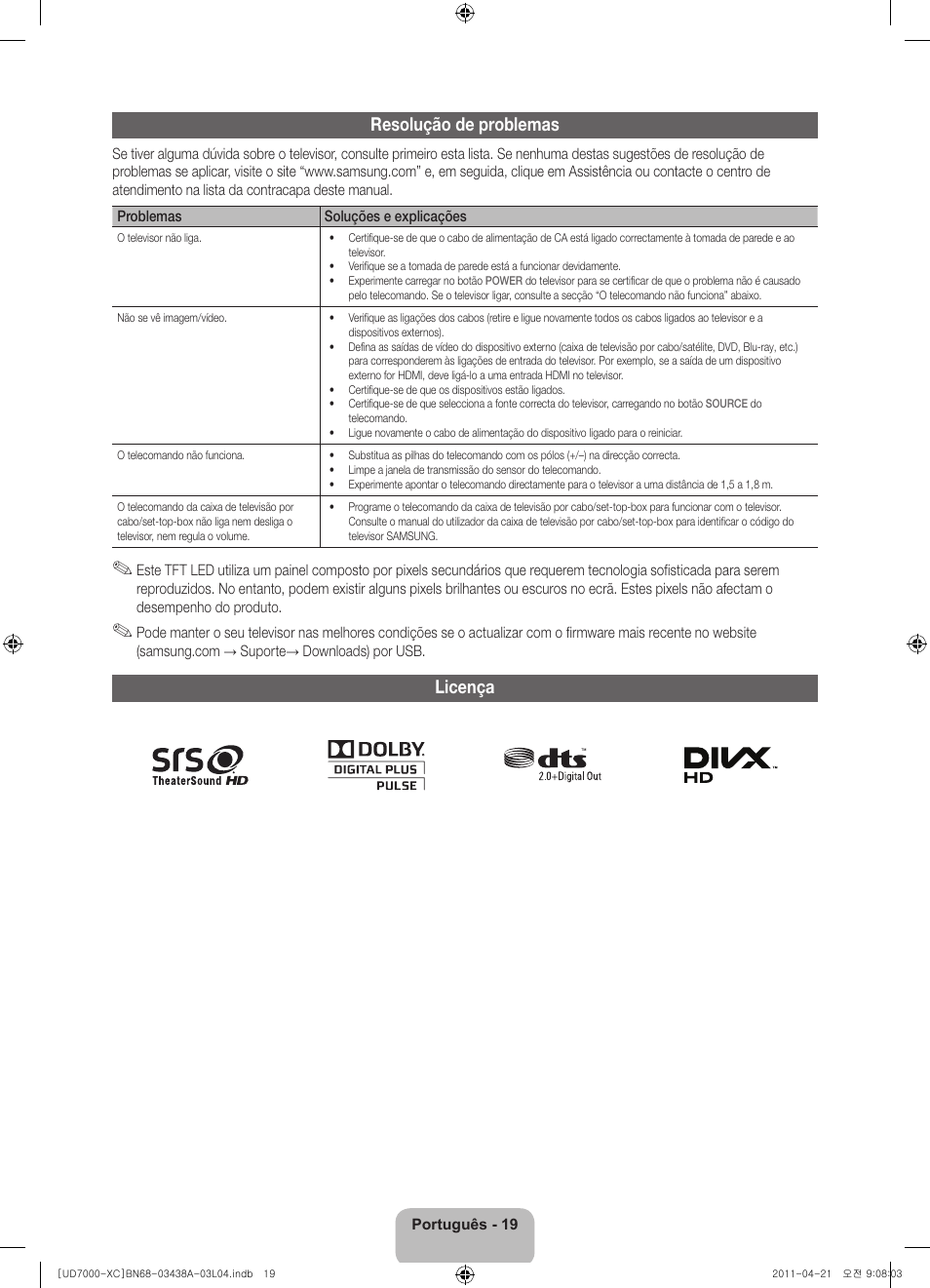 Resolução de problemas, Licença | Samsung UE46D7000LS User Manual | Page 79 / 82