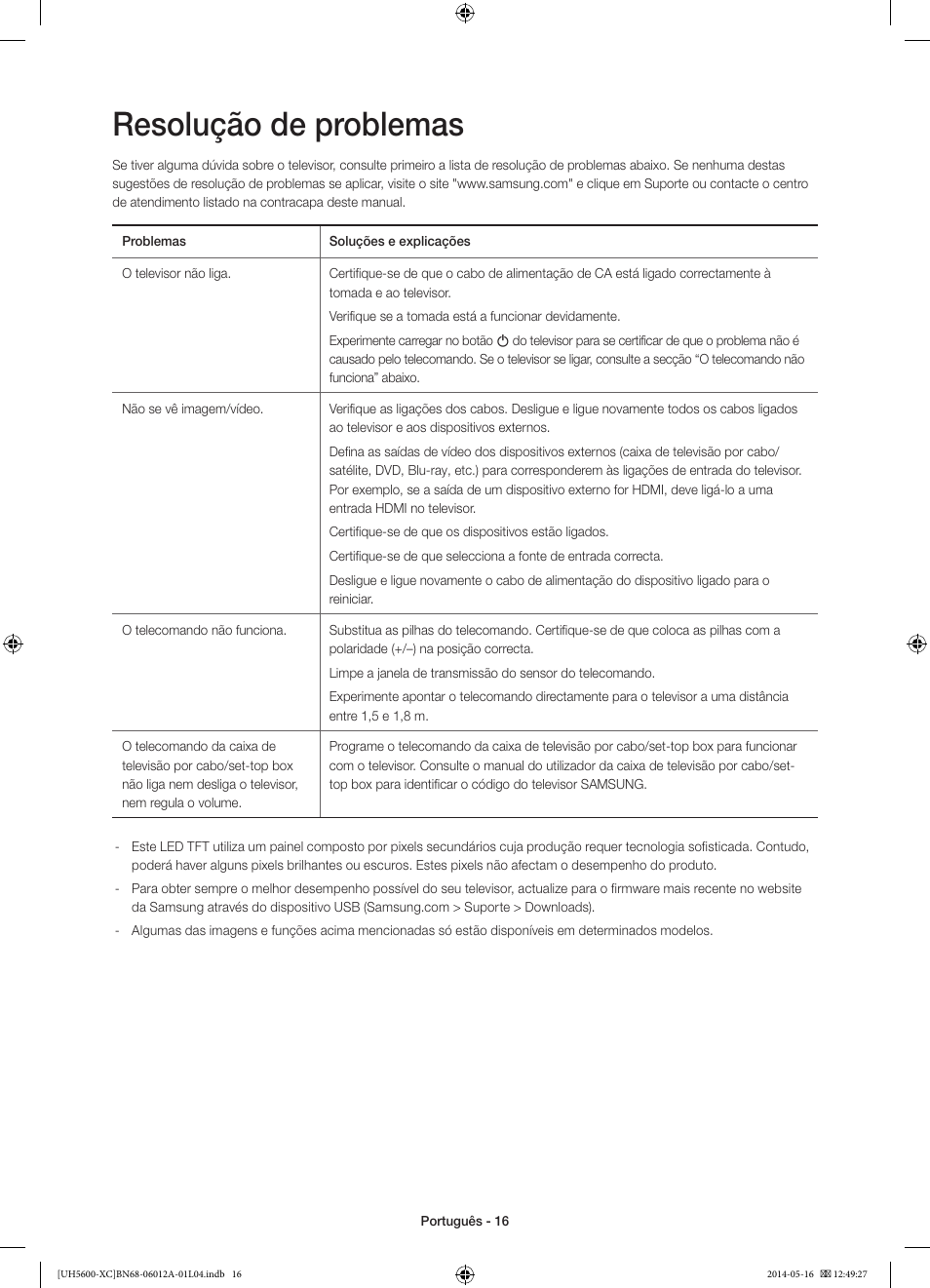 Resolução de problemas | Samsung UE22H5600AW User Manual | Page 76 / 81