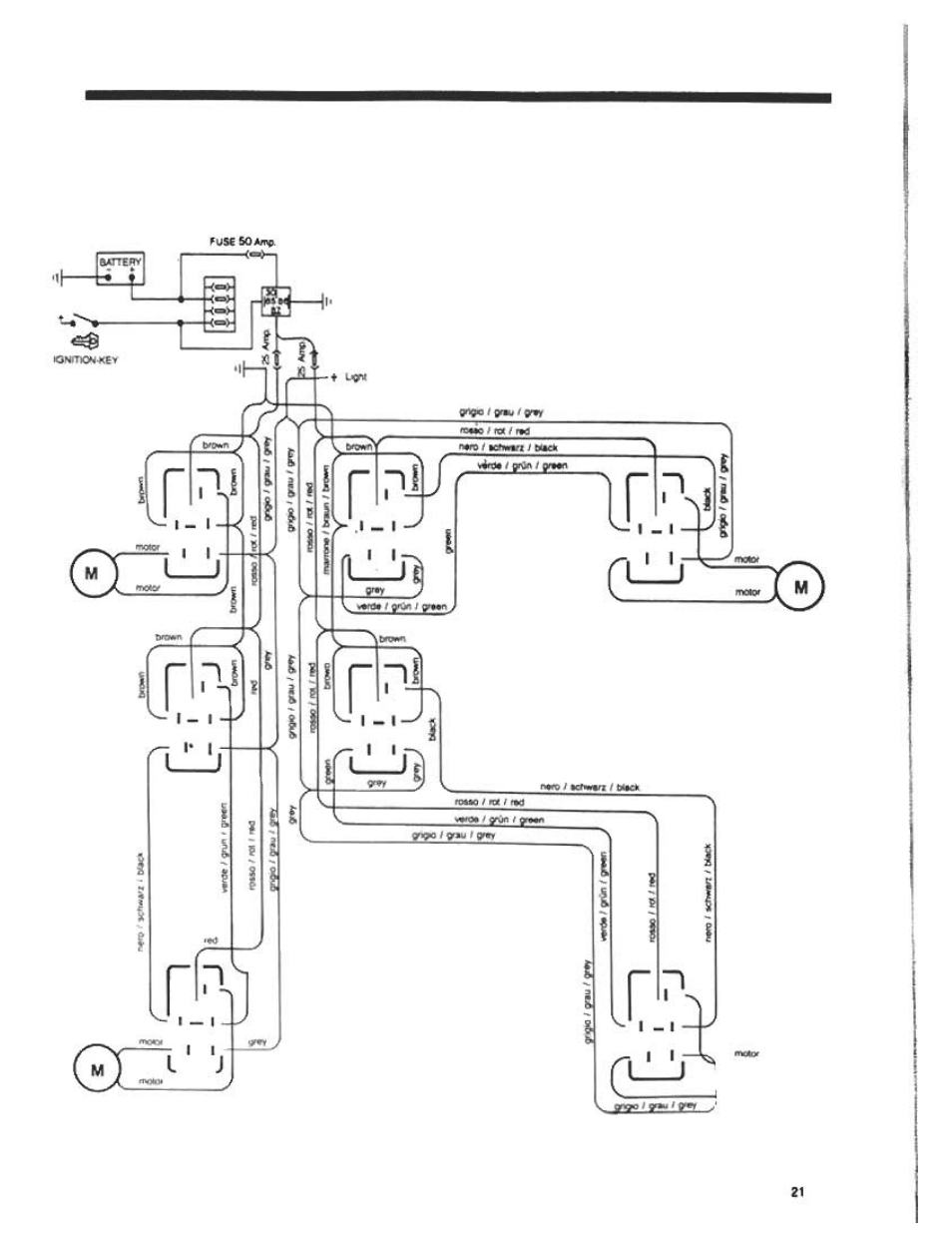 Audiovox Automobile Accessories User Manual | Page 20 / 20