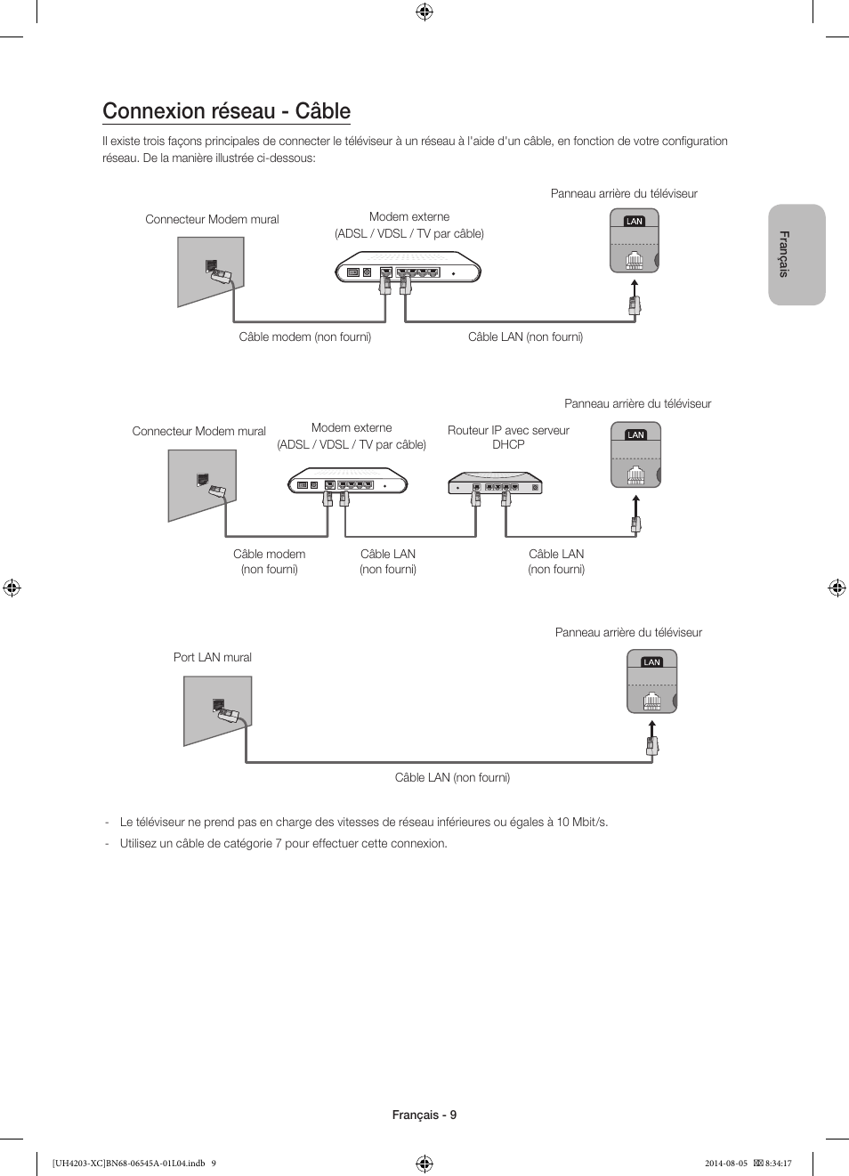 Connexion réseau - câble | Samsung UE48H4203AW User Manual | Page 27 / 74