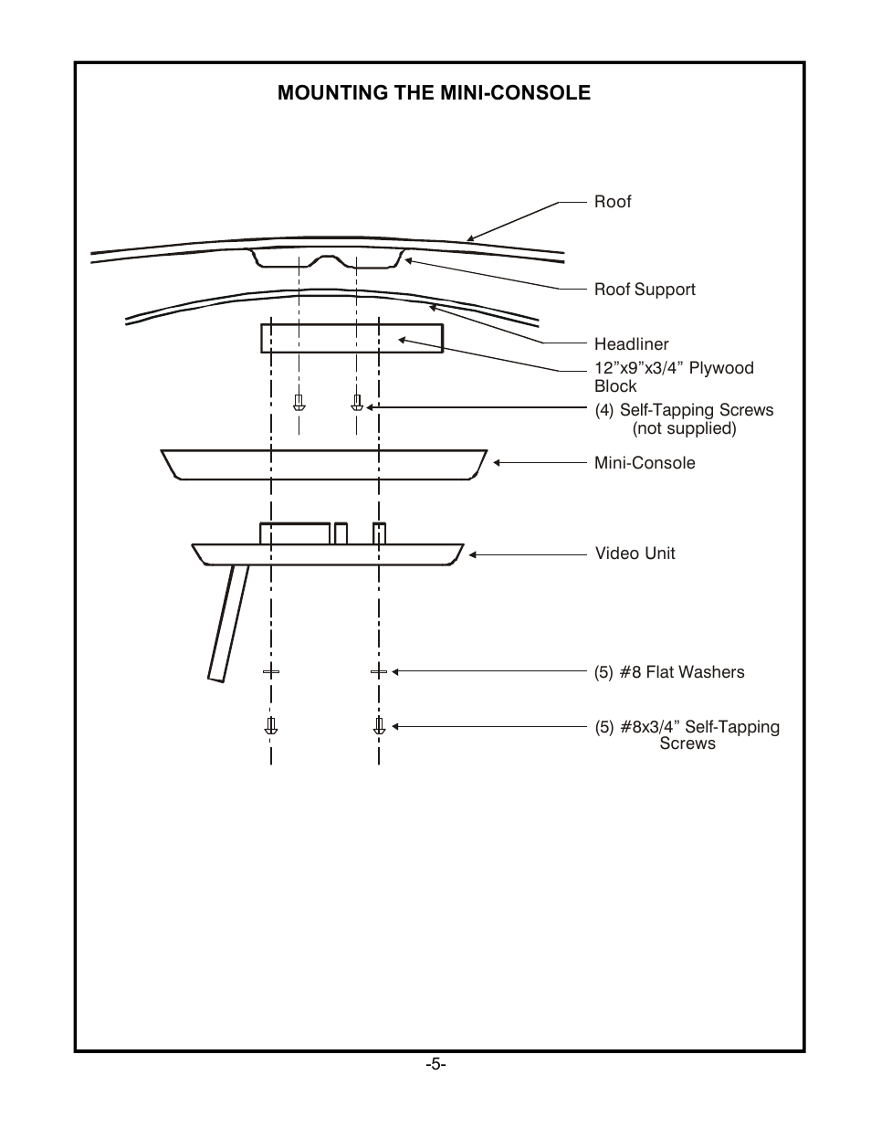 Mounting the mini-console | Audiovox PROV916 User Manual | Page 7 / 12