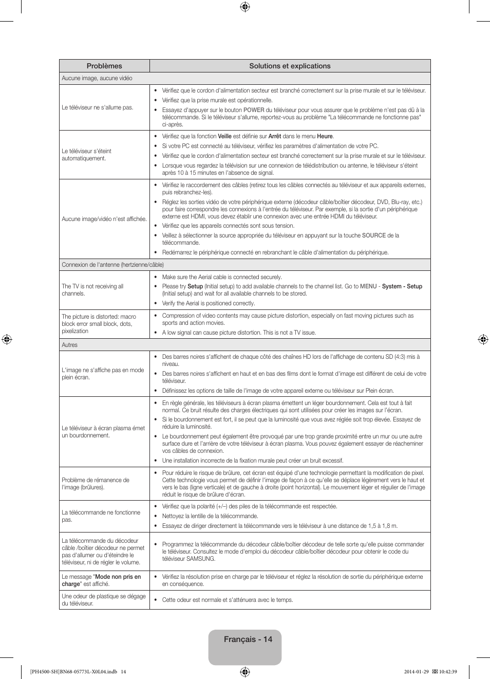 Samsung PS51F4500AW User Manual | Page 36 / 89