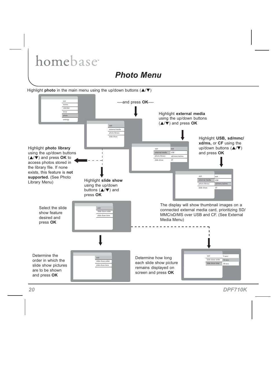 Photo menu | Audiovox HOMEBASE DPF710K User Manual | Page 20 / 32
